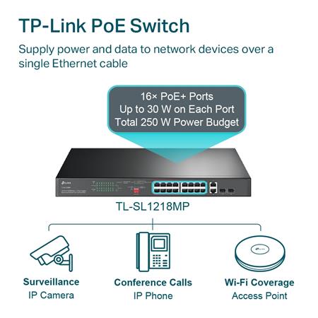 SWITCH TL-SL1218MP TPLINK 16P POE +